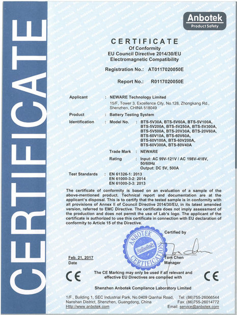 China Neware Technology Limited zertifizierungen